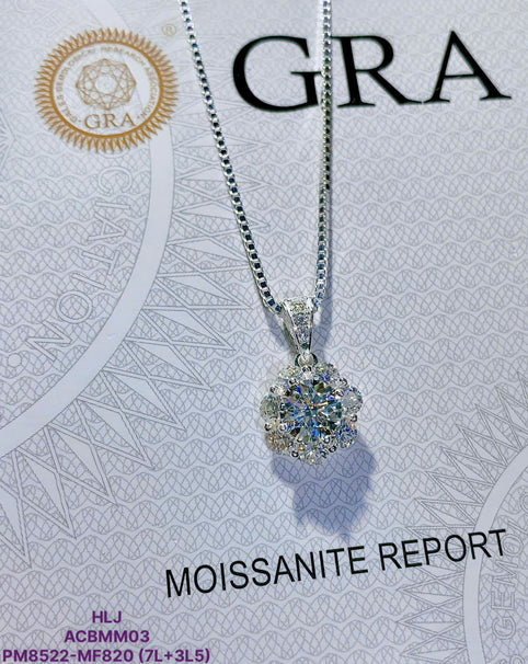 WHAT IS MOISSANITE STONE? SHOULD YOU BUY DIAMONDS OR MOISSANITE